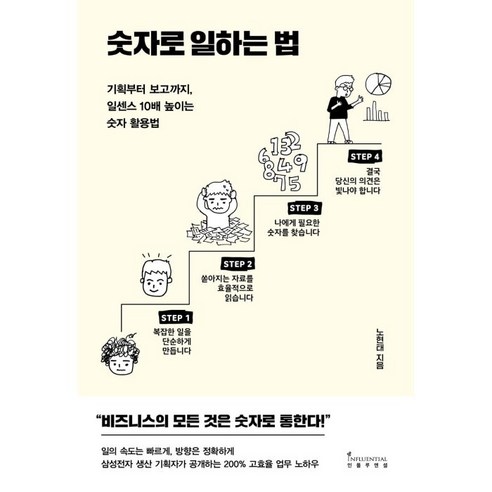 숫자로_일하는_법:기획부터_보고까지_일센스_10배_높이는_숫자_활용법.png